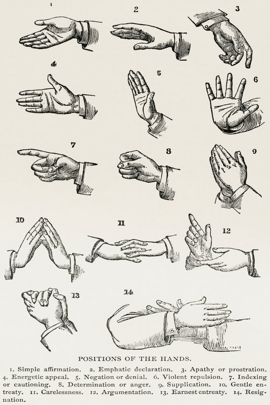 Positions of the Hands