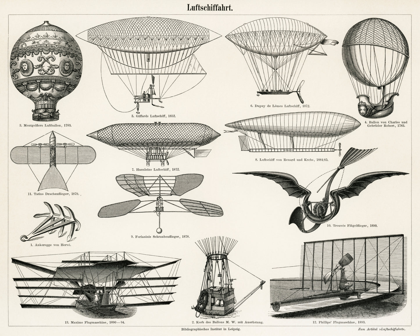 Air Navigation