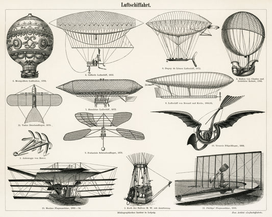 Air Navigation
